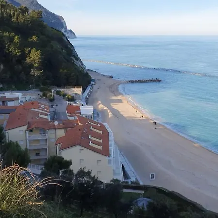 La Voce Del Mare